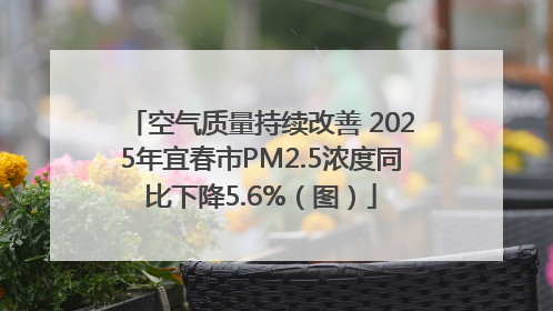 空气质量持续改善 2025年宜春市PM2.5浓度同比下降5.6%（图）